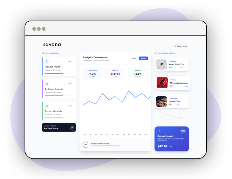 Market-Trend-Analysis